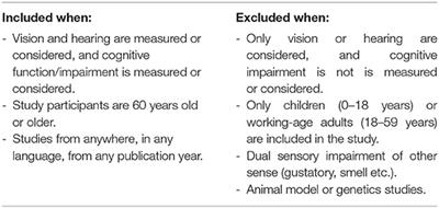 Cognitive Impairment in Older Adults With Concurrent Hearing and Vision Impairment: A Systematic Scoping Review Protocol